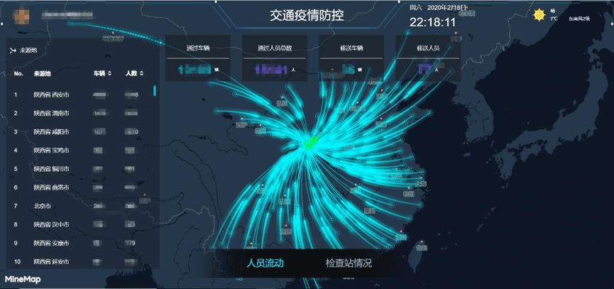 Ezpay(中国)旗下世纪高通助力西安上线“交通疫情防控作战图”